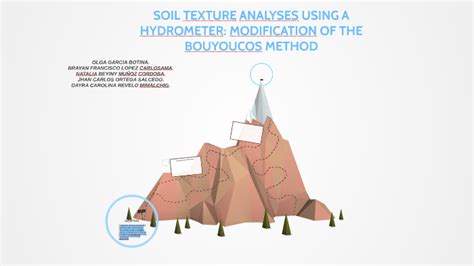 Soil texture analyses using a hydrometer: modification 